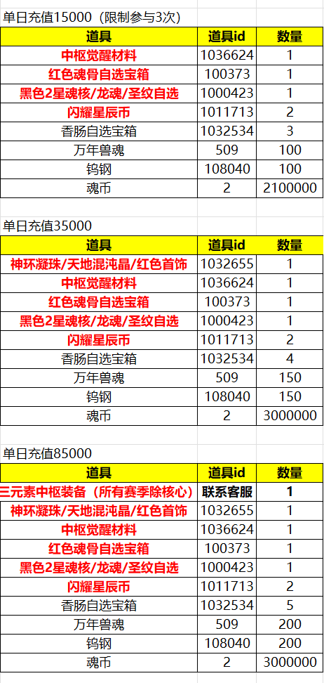 1762477206164440.png image.png